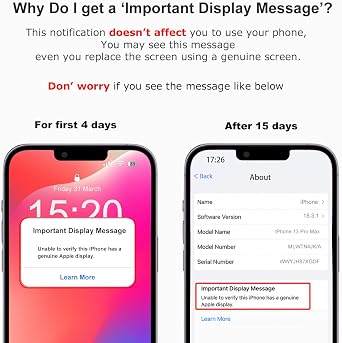 for iPhone 13 Pro Max Screen Replacement 6.7 inch COF LCD Display 3D Touch IPS FHD Digitizer Full Assembly with Repair Tool Kits, Screen Replacement,120Hz Promotion