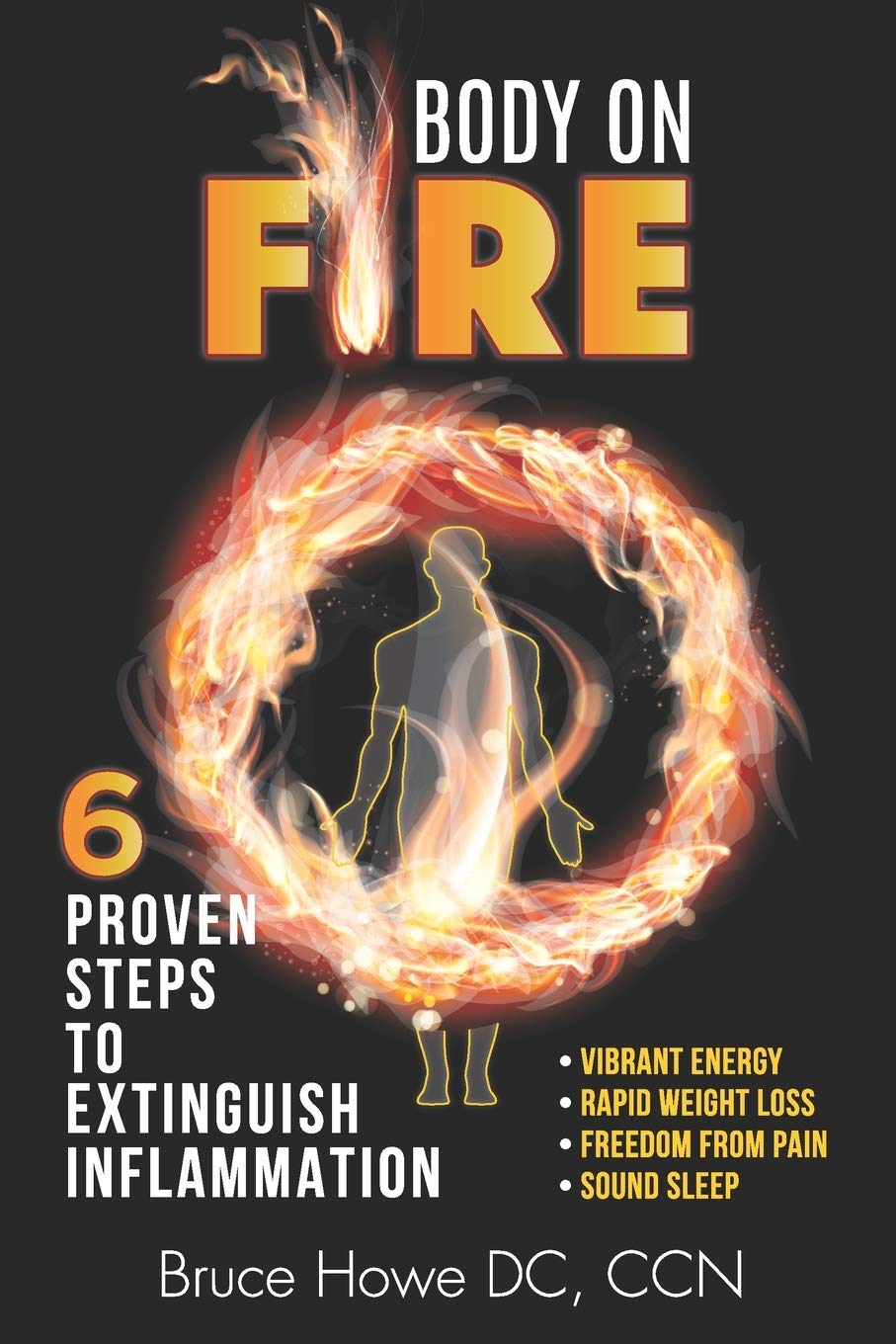Body on Fire: 6 Proven Steps to Extinguish Inflammation