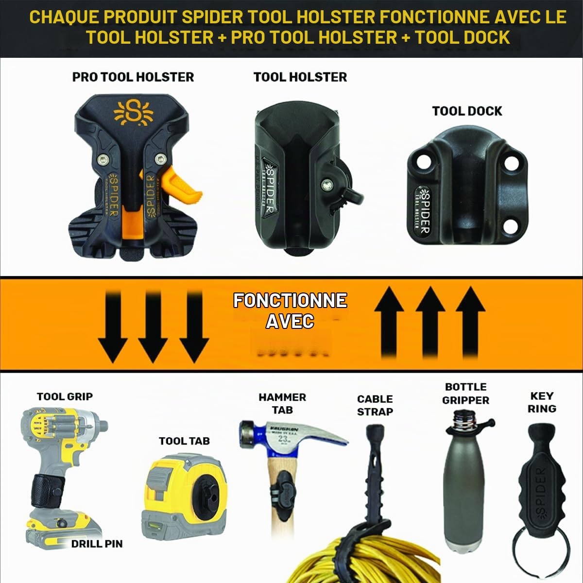 Spider Tool Holster - Improve The Way You Carry Your Power Drill, Driver, Multitool, Pneumatic, Multi-Tool and More on Your Belt!