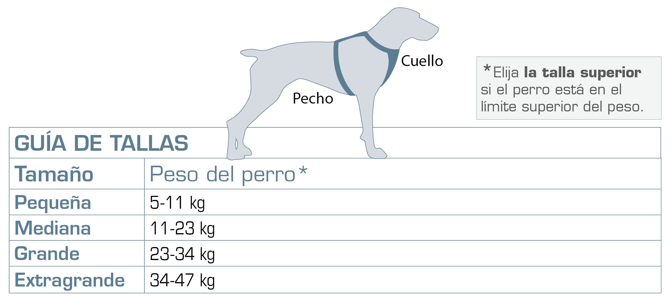 Kurgo Impact Arnés de Coche para Perros, A Prueba de Impactos, Arnés de Seguridad, para Cinturón de Seguridad, hasta 50 kg, Negro, XL