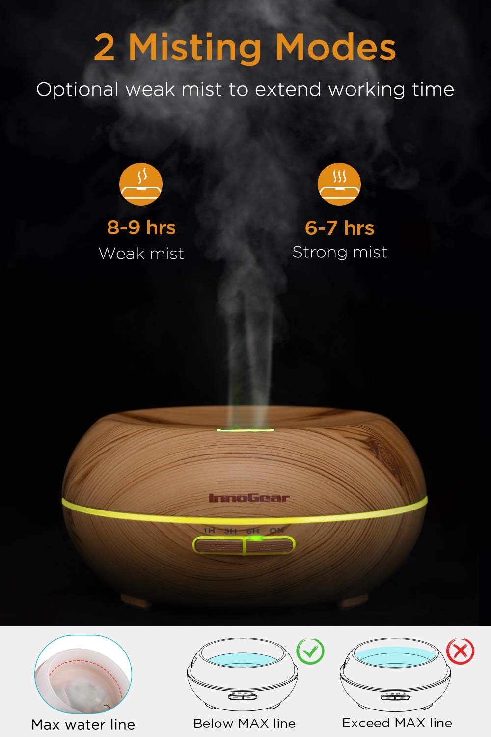 InnoGear Diffuser with Essential Oils, 200ml Aromatherapy Diffuser 8 Bottles Essential Oil Gift Set Aroma Cool Mist Humidifier for Home Office Bedroom Room