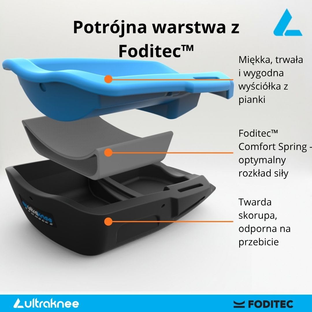Hammock 2 | Profesjonalne nakolanniki do pracy i ogrodu | Wygodne | Trwałe | Ergonomiczne ochraniacze na kolana | Dla budowy, glazurników i ogrodników