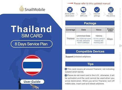 Miniatura 2 de SnailMobile - Tarjeta SIM de viaje de Tailandia con datos ilimitados 3G4G LTE 8 días plan de roaming sin costo adicional (tarjeta SIM 3 en 1)