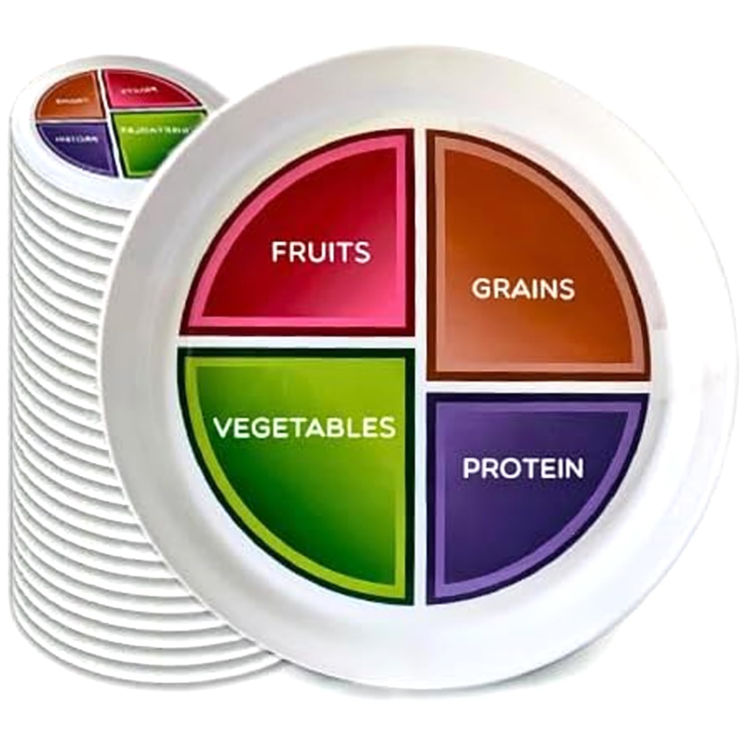 Health Beet Choose MyPlate Portion Control Plate – 4 Flat Sections for Fruits Grain Vegetable Protein - Dishwasher & Microwave Safe Visually Sectioned