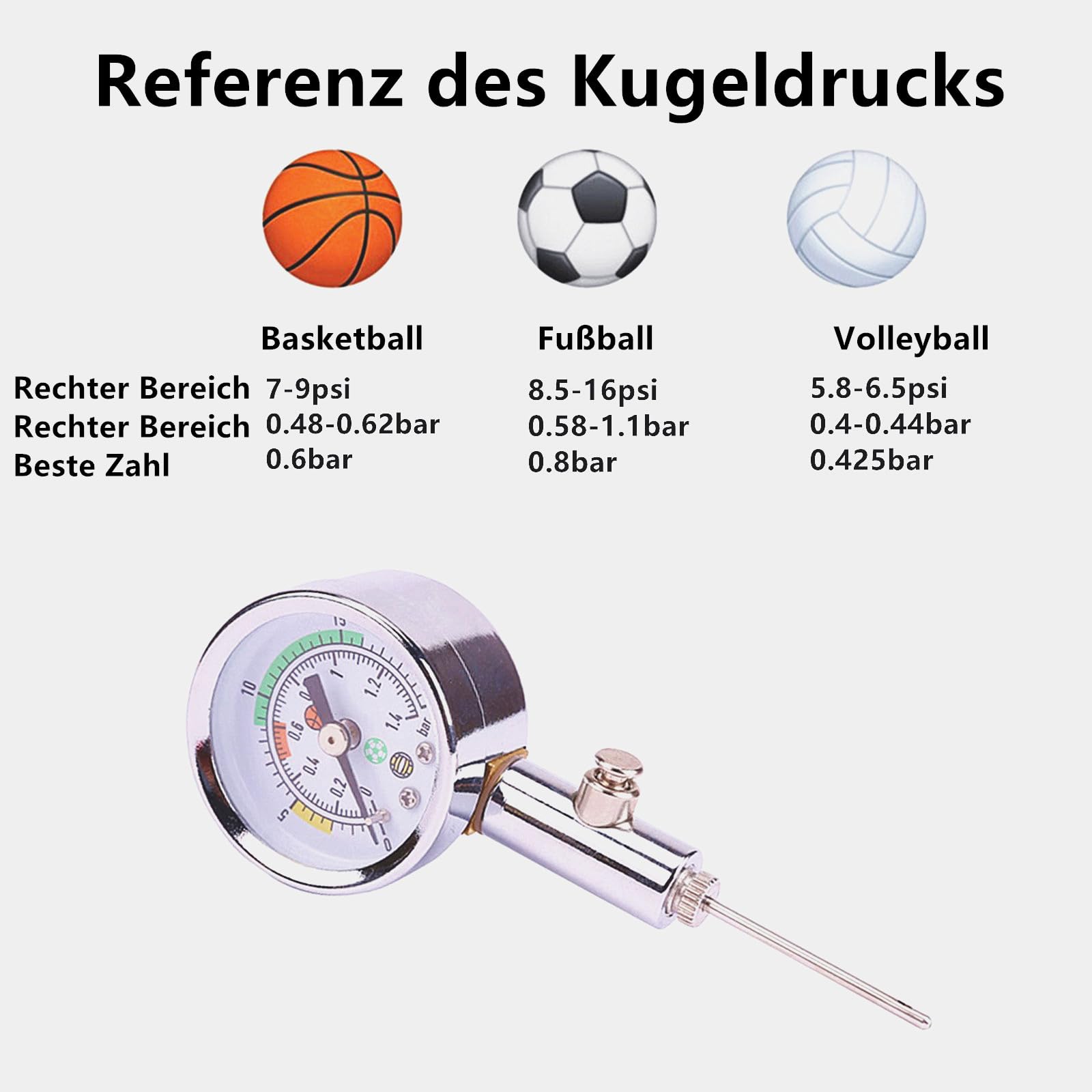 Luchtdrukmeter, voetbalballen, sportluchtdrukmeter, manometer, basketbal, luchtdruk, voetbalpomp, manometer, bal voor alle kogelventielen