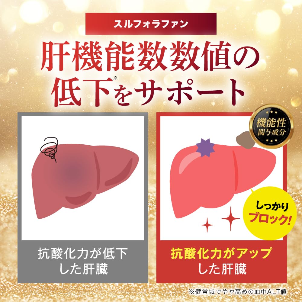 Amazon.co.jp: 【 肝機能 数値改善をサポート！ 】肝匠プロネス