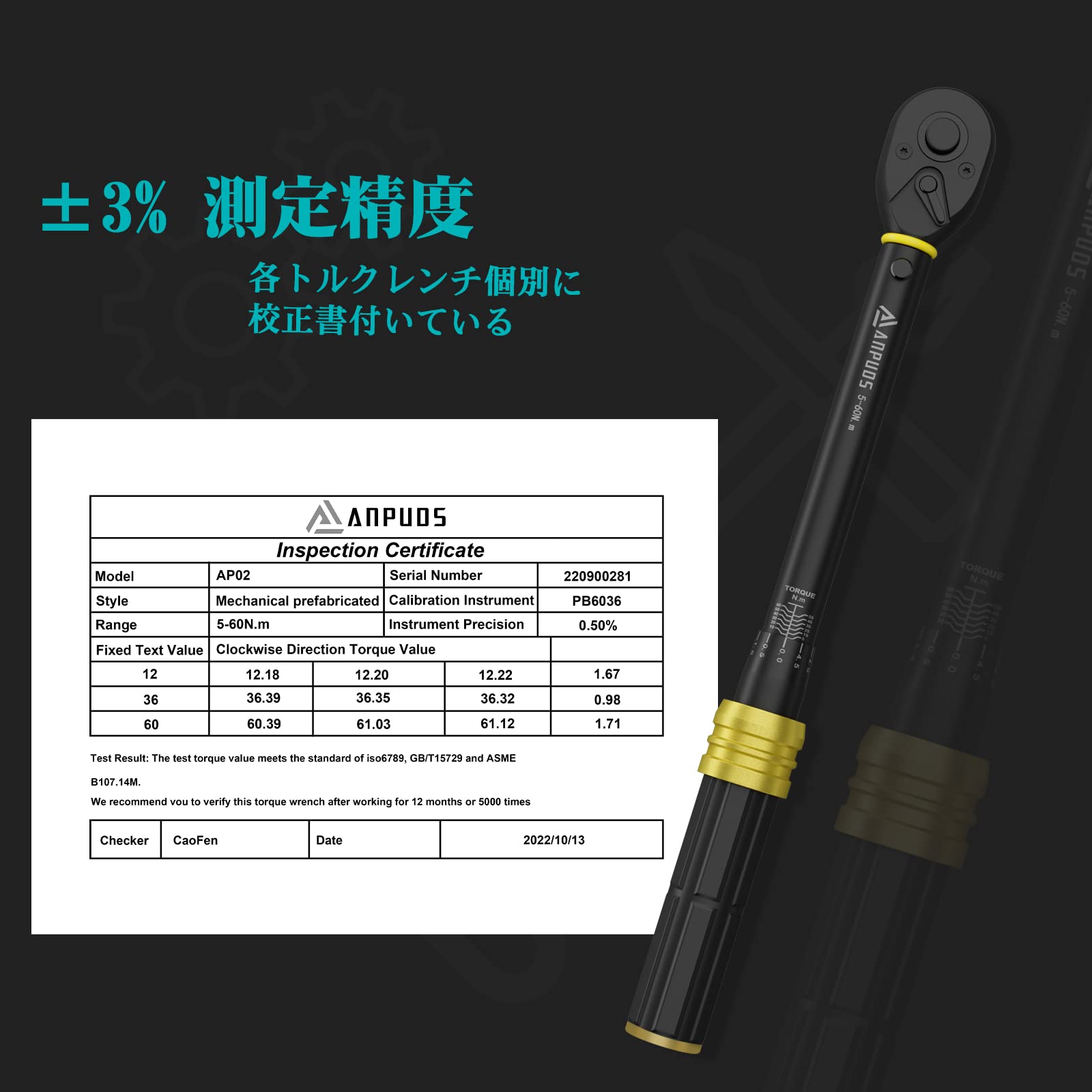 Amazon | ANPUDS トルクレンチ プレセット型 差込角9.5mm(3/8インチ) 5