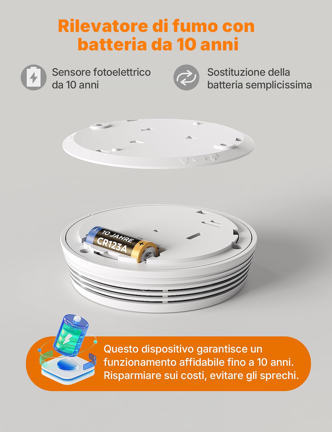 RUNIDUR Rilevatore di Fumo,Batteria da 10 Anni,Supporto Magnetico,3 Pezzo | Allarme Antincendio Senza Led Lampeggiante e Senza Foratura, Certificato Secondo la Norma EN 14604