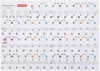 Vista 2 de Adhesivo para piano de 61/88 teclas para teclado, nota musical, pegatina extraíble para Biginners Piano Note Label (coloreado)