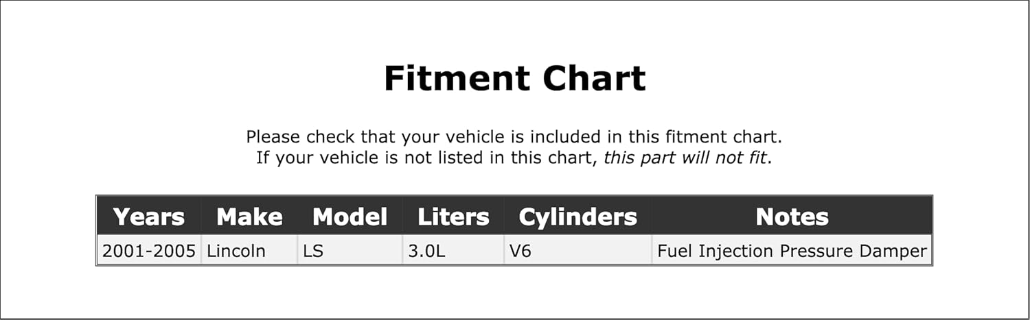 Fuel Injection Pressure Damper Compatible With Lincoln LS 3.0L V6 16 VIN 2005 2004 2003 2002 2001 P-2172955