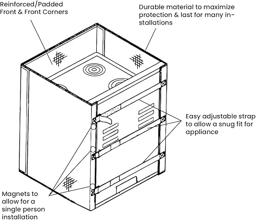 Miniatura 3 de Envoltura de cubierta de almacenamiento y mudanza de electrodomésticos de alta resistencia. Se adapta y protege la mayoría de estufashornos,