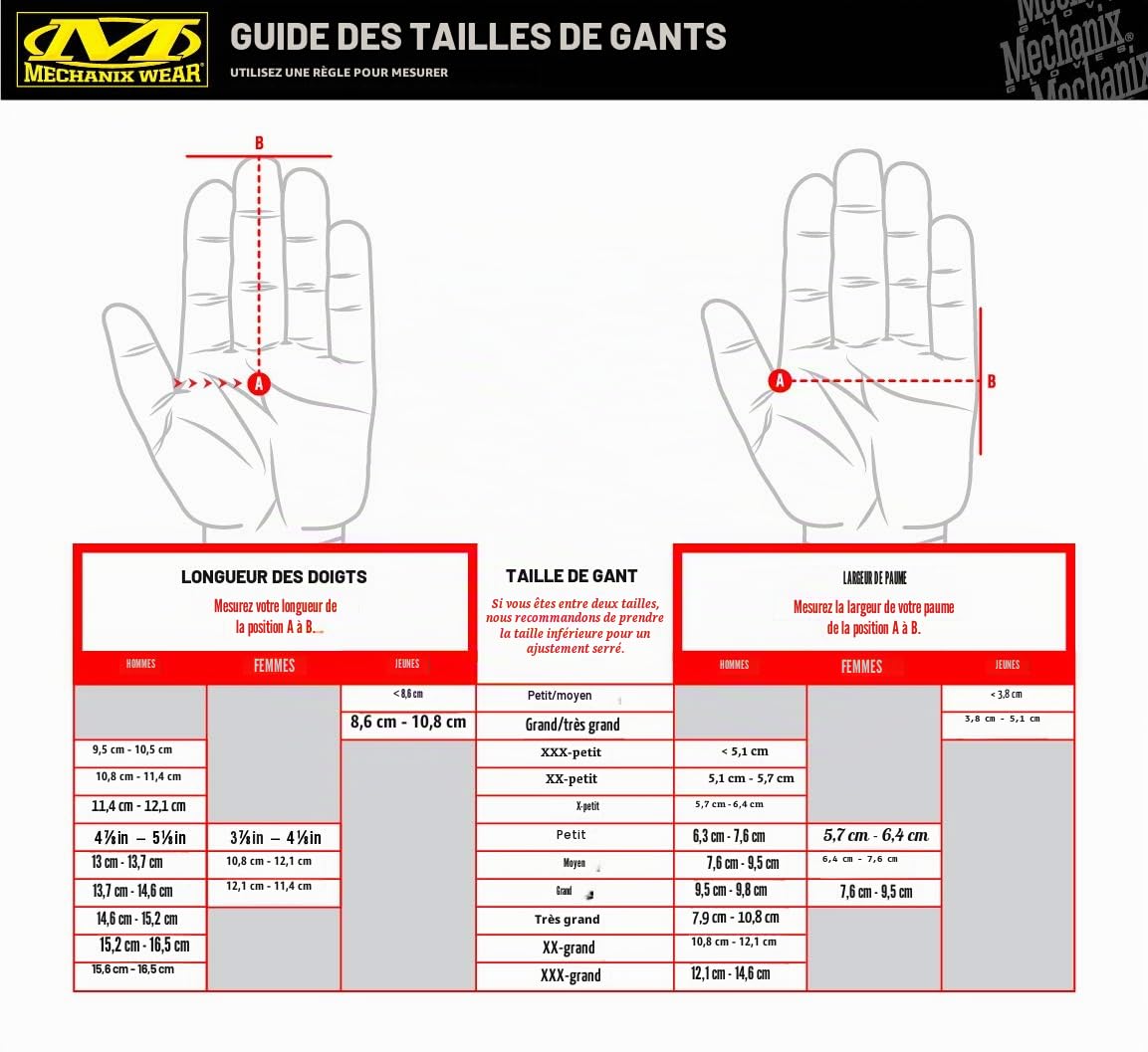 Mechanix Wear - Utility Gants (Medium, Noir)