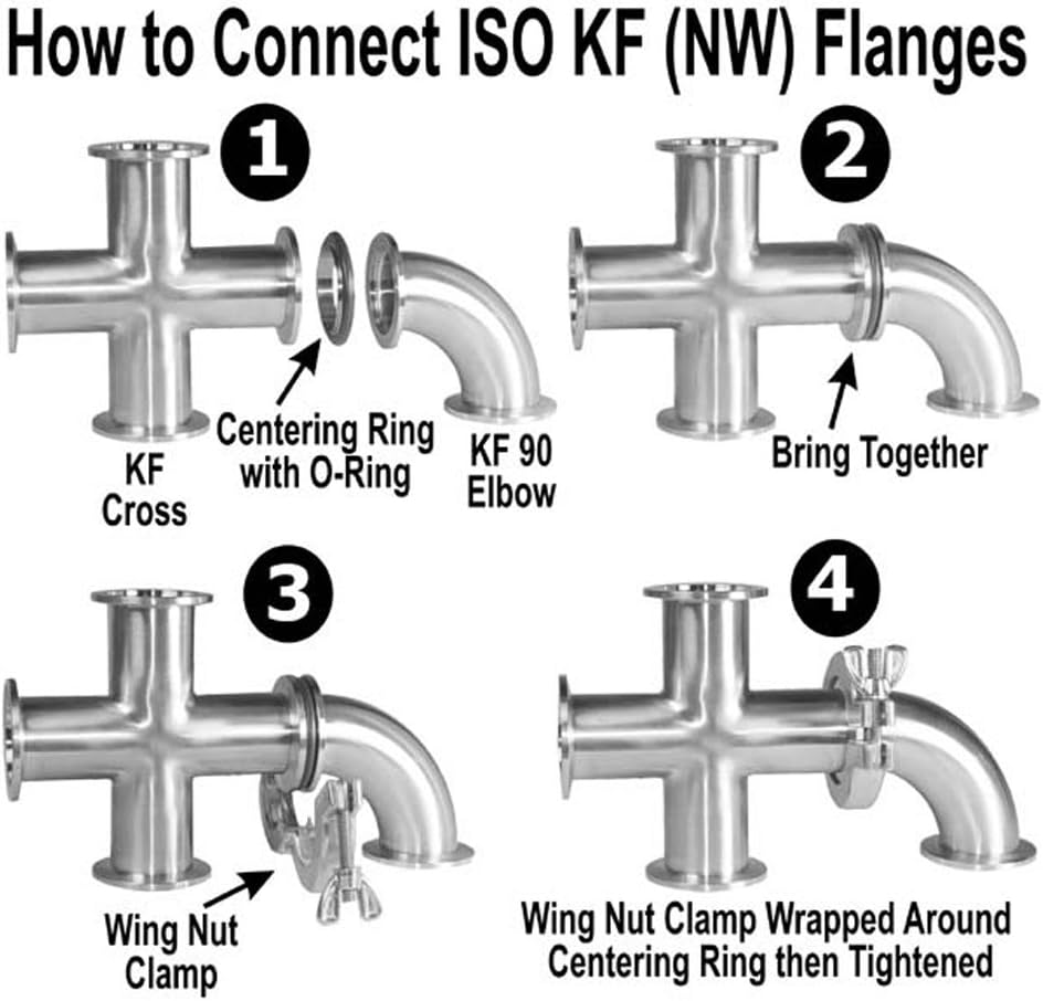 Elbow Mitered 90 Degrees KF-25 Vacuum Fittings, ISO-KF Flange Size NW-25, Stainless Steel, Vacuum Parts