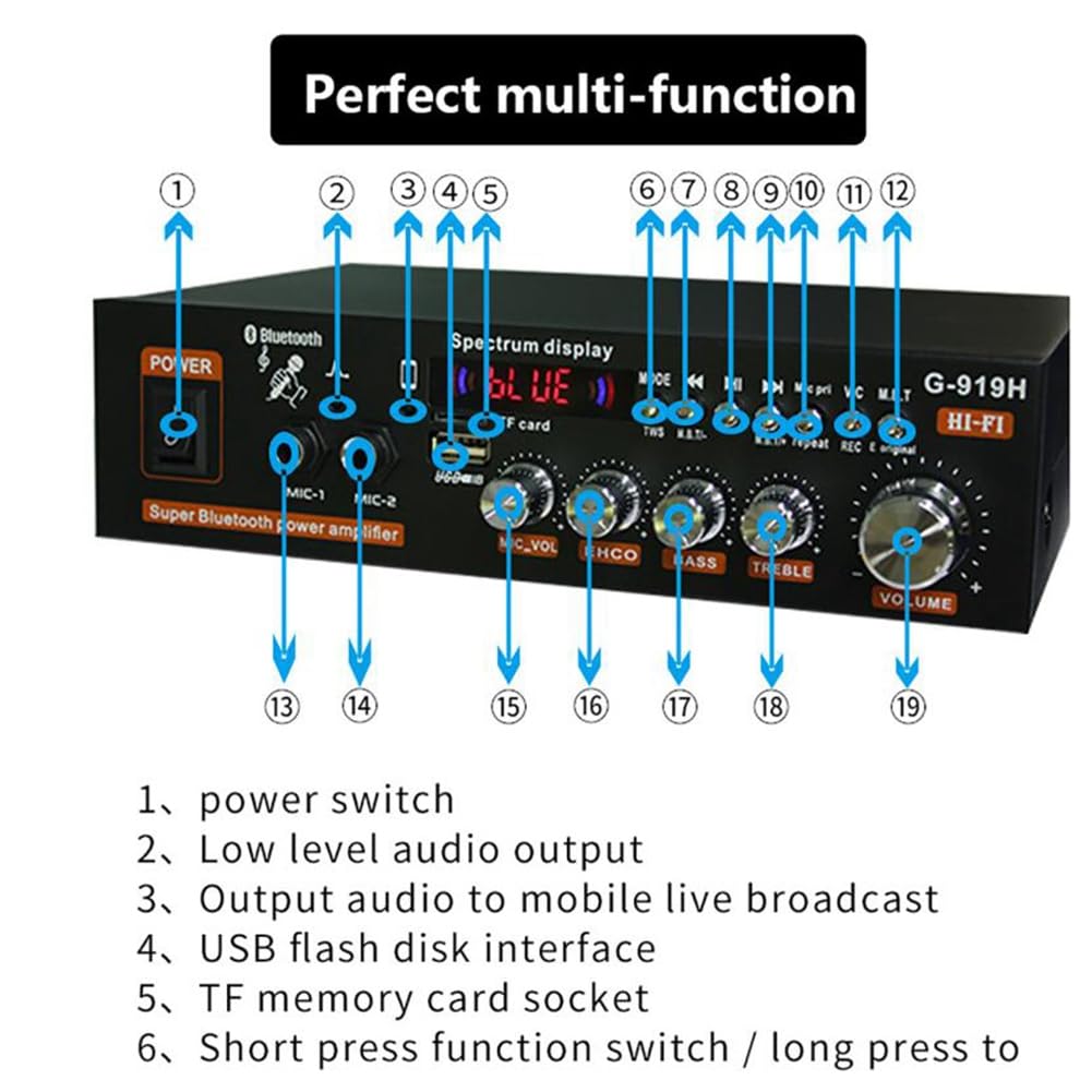 1000W G919H Amplificador de Potencia HiFi Bluetooth 5.0 para el Hogar con Audio Subwoofer Altavoces USB-Enchufe de la UE