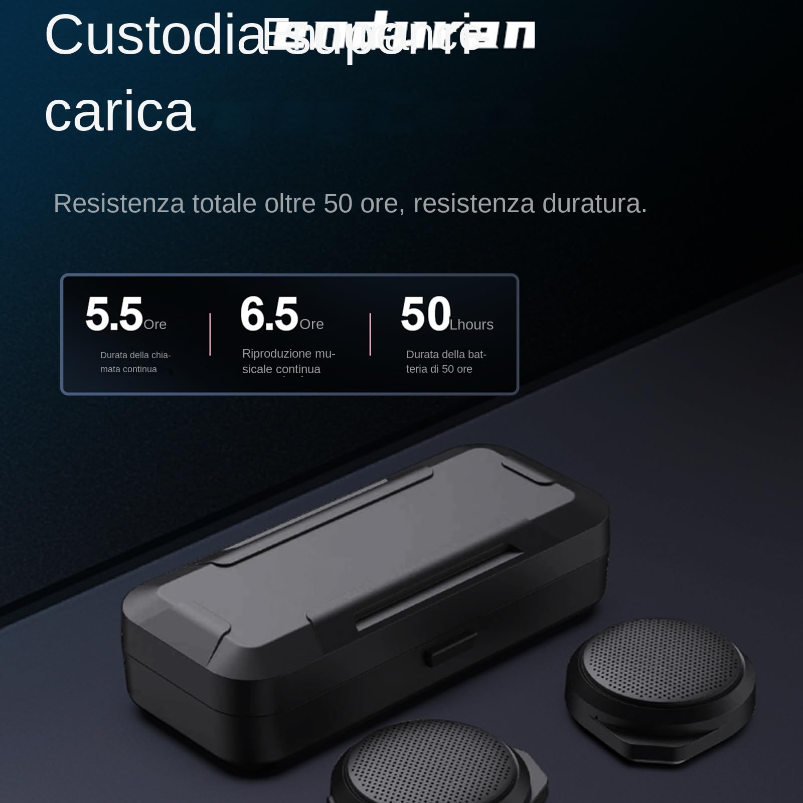 Auriculares Inalámbricos Para Montar En Moto Estuche Carga Impermeable
