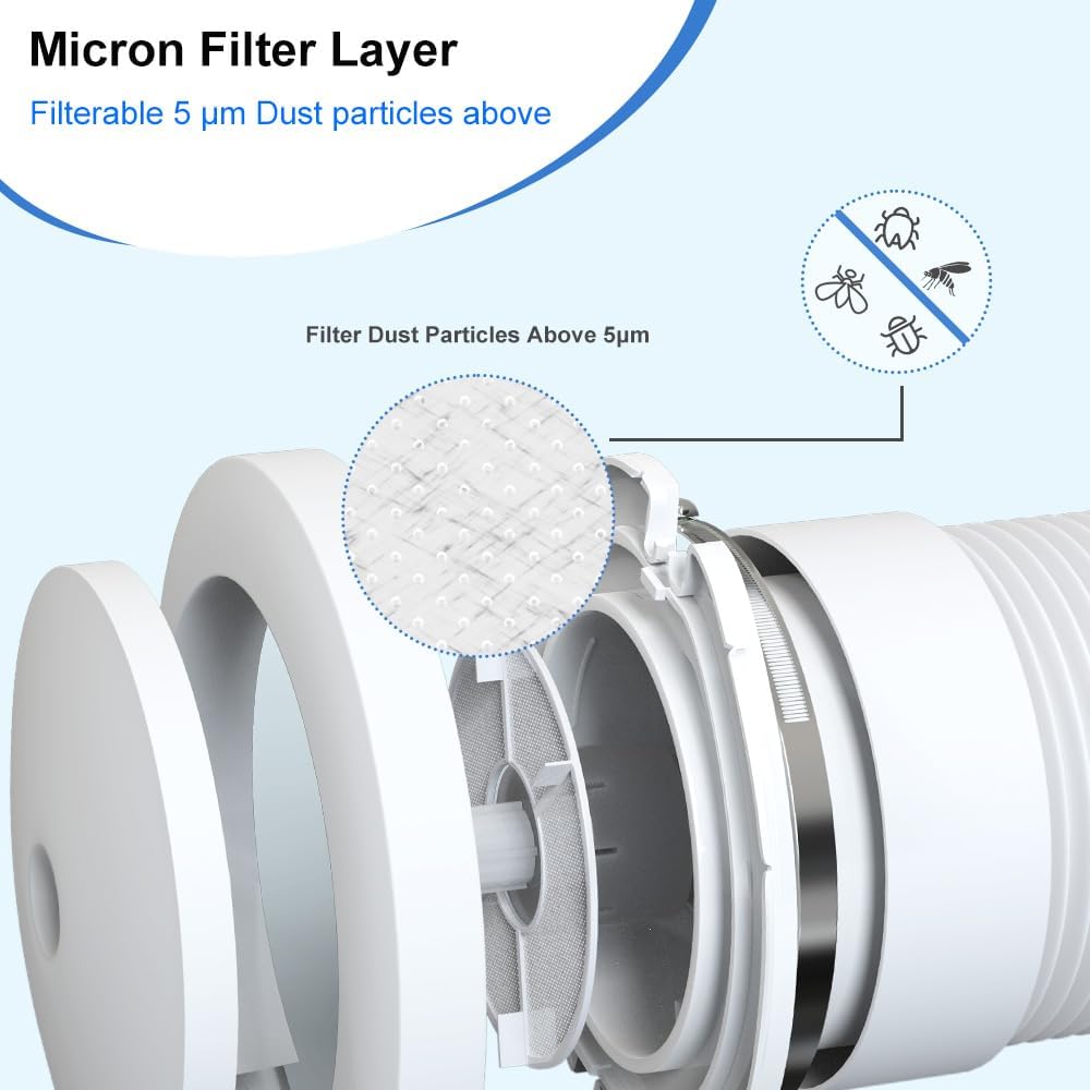 Micron Filter Layer