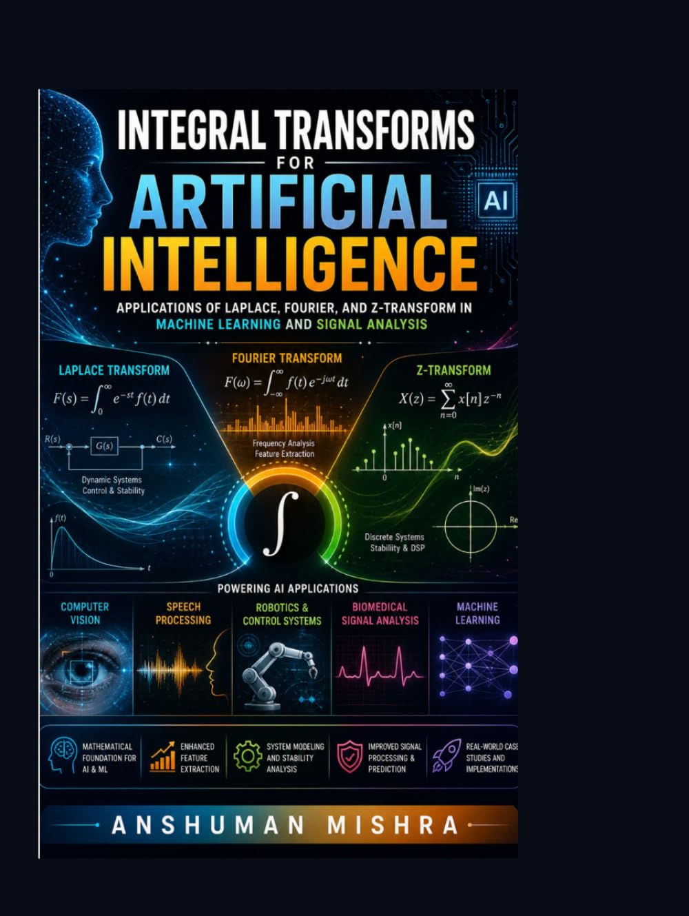 Integral transforms for artificial intelligence: Applications of laplace fourier and z-transform in machine learning and signal analysis