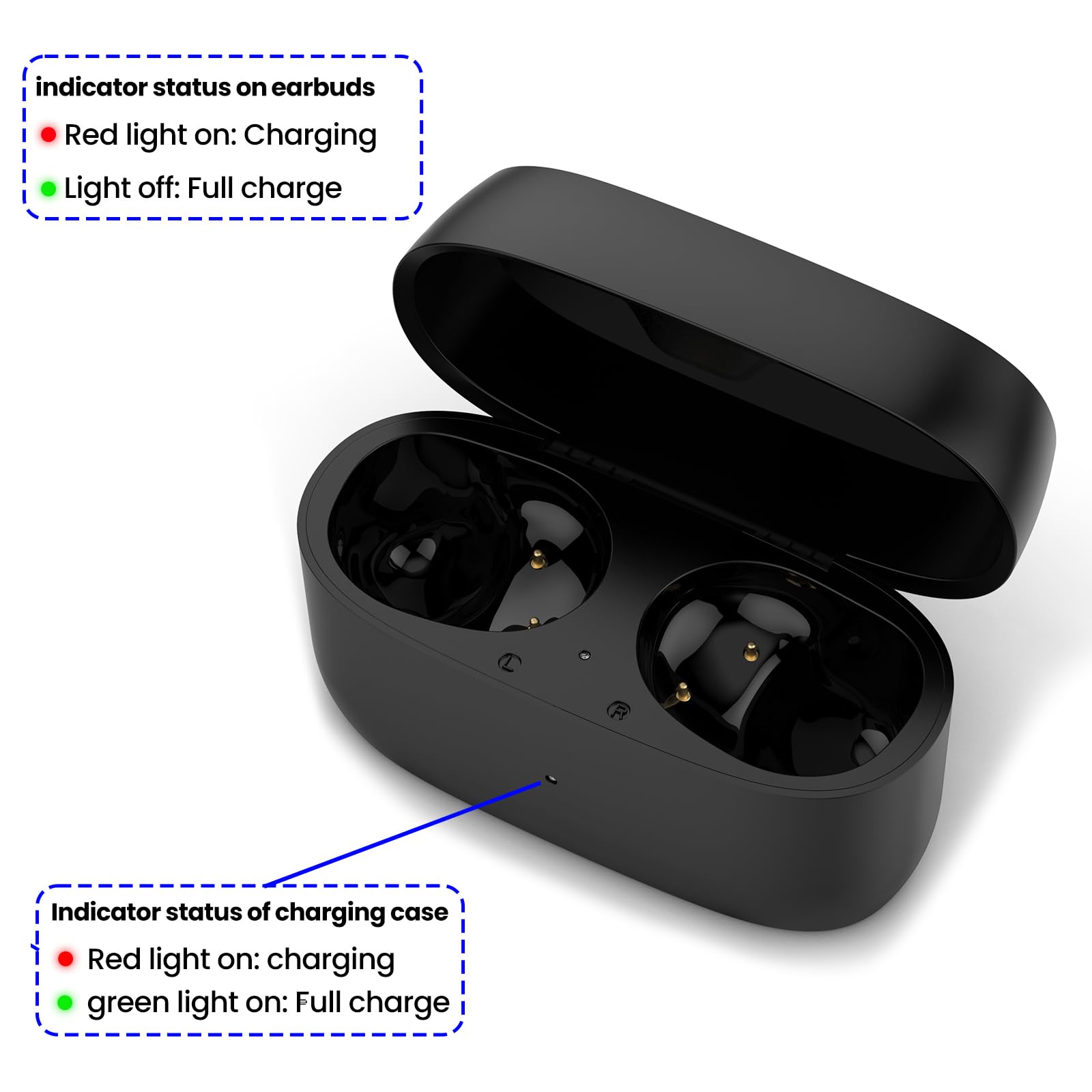 Custodia di ricarica per Jabra Elite 3/4 - Custodia di ricambio per cuffie Jabra Elite