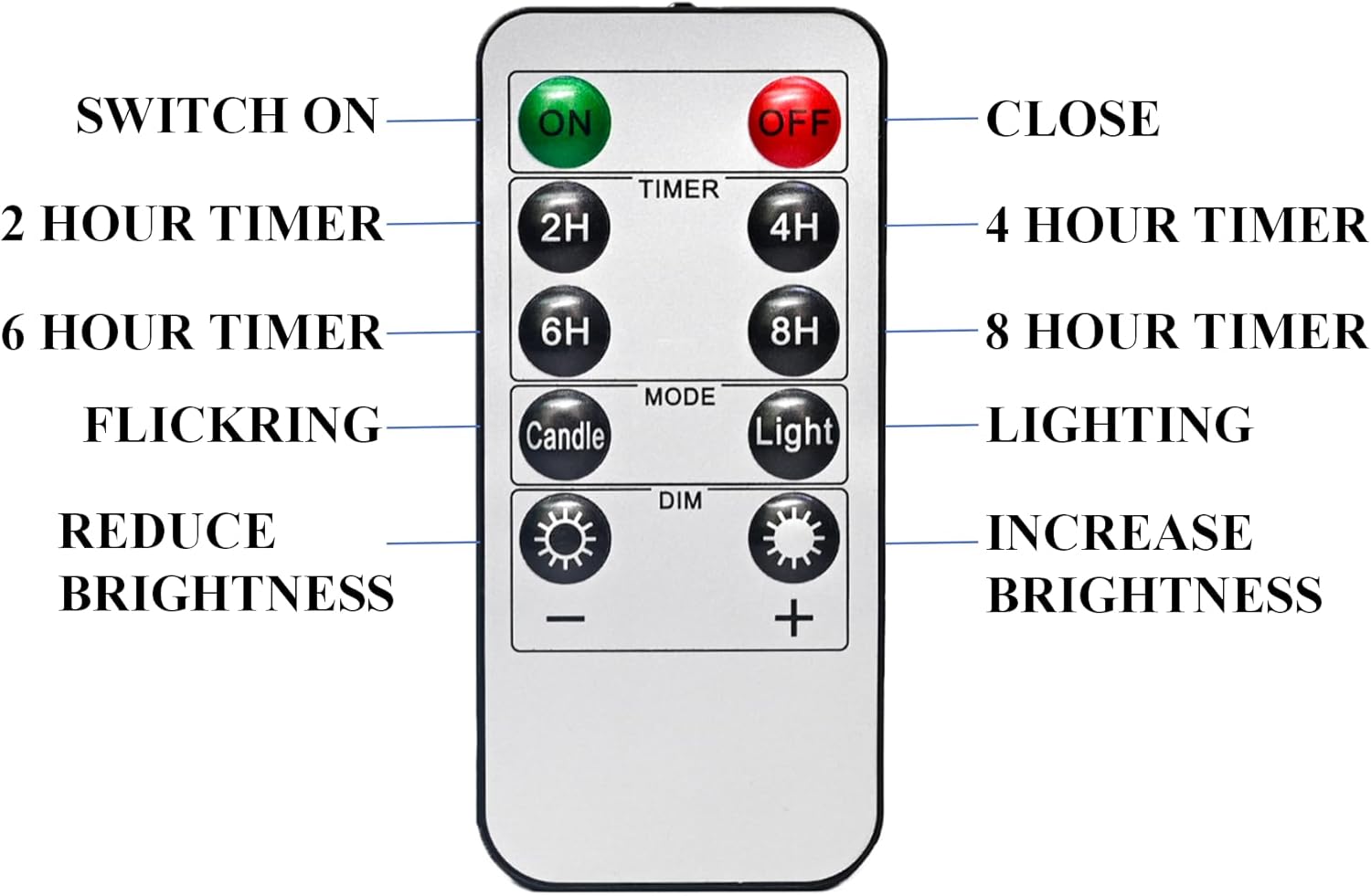 Rechargeable Flameless Pillar Candle with Remote Timer, 3D Moving Flame Real Wax Led Pillar Candles (Ivory, 3''x3'')