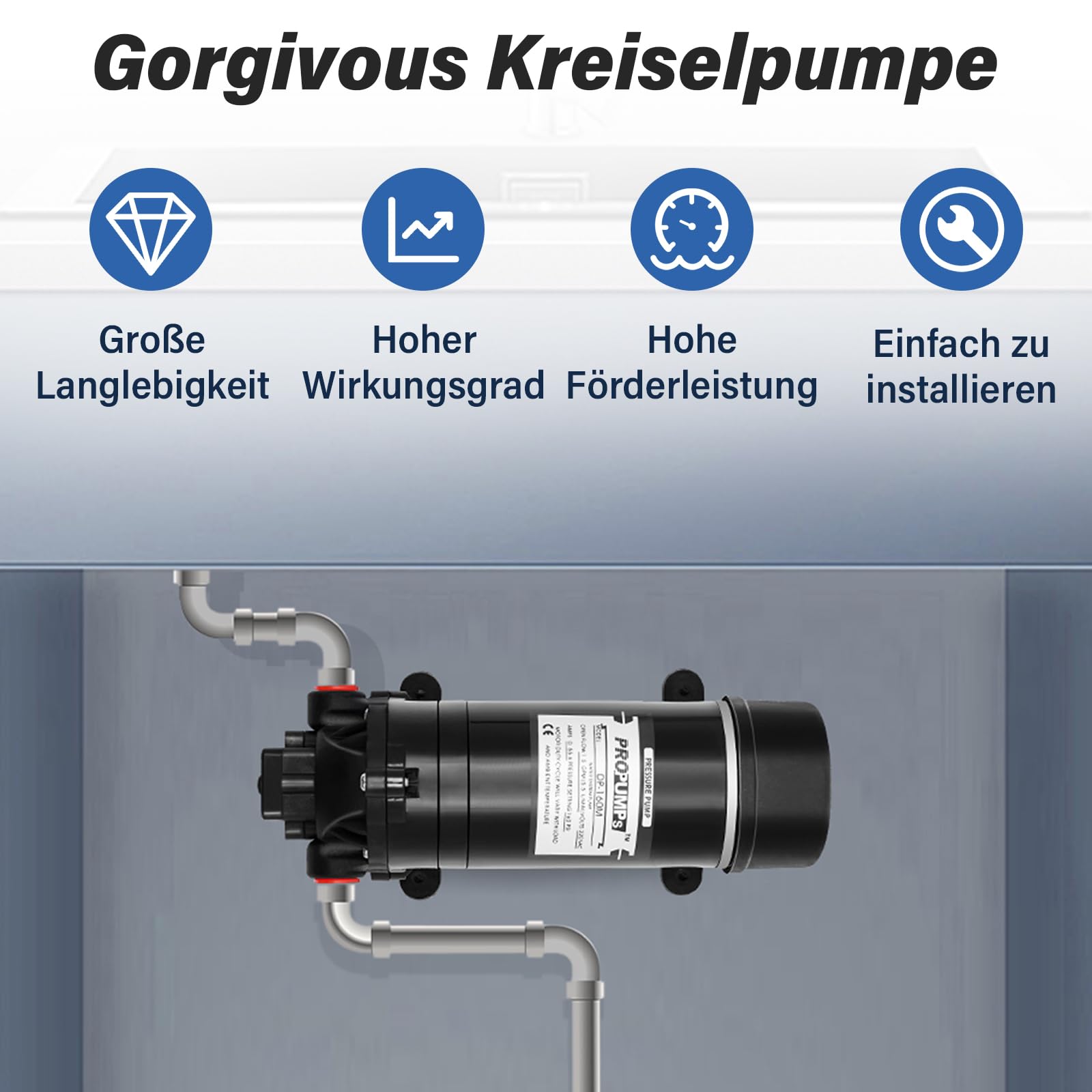 Produktbild von Kreiselpumpe 120 W – Selbstansaugend, 6,6 GPM Durchfluss, 15 M Förderhöhe – Mit Trockenlauf- & Überlastschutz, Leise (20–40 DB)