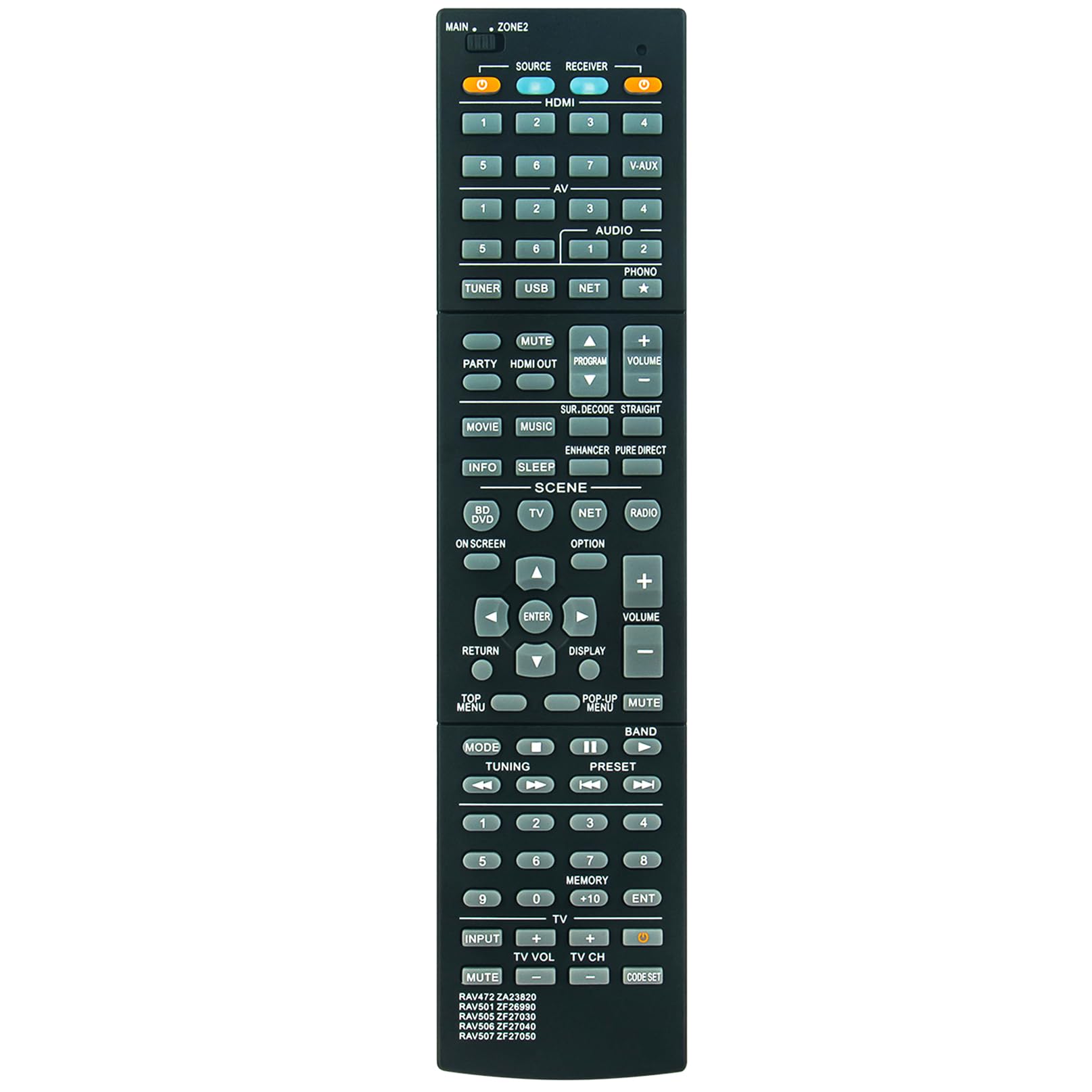 Télécommande cassée ? Solution pour récepteur Yamaha RX-V673 avec le modèle RAV472 - 4