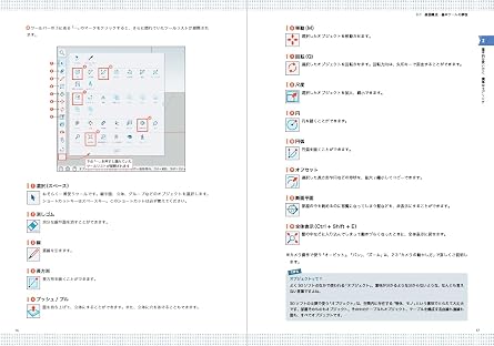 プロ直伝! マンガ・イラスト背景作画テクニック