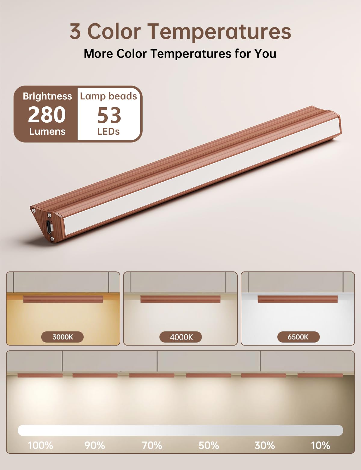 Luci per armadietto, luci LED per armadio, ricarica USB wireless (colore legno, confezione da 2 da 31 cm)