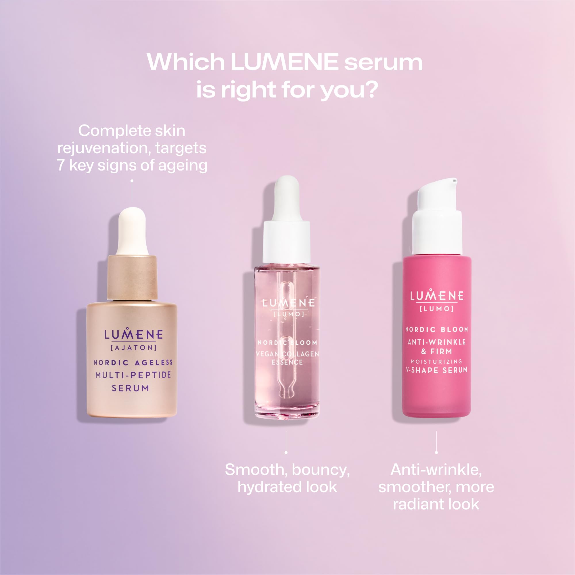LUMENE Nordic Ageless [Ajaton] Multi-Peptide Anti-Wrinkle Serum | Strafft und glättet die Haut mit Pro-Kollagen-Peptiden und Vitamin B12 | Leicht und feuchtigkeitsspendend | Vegan | 30 ml