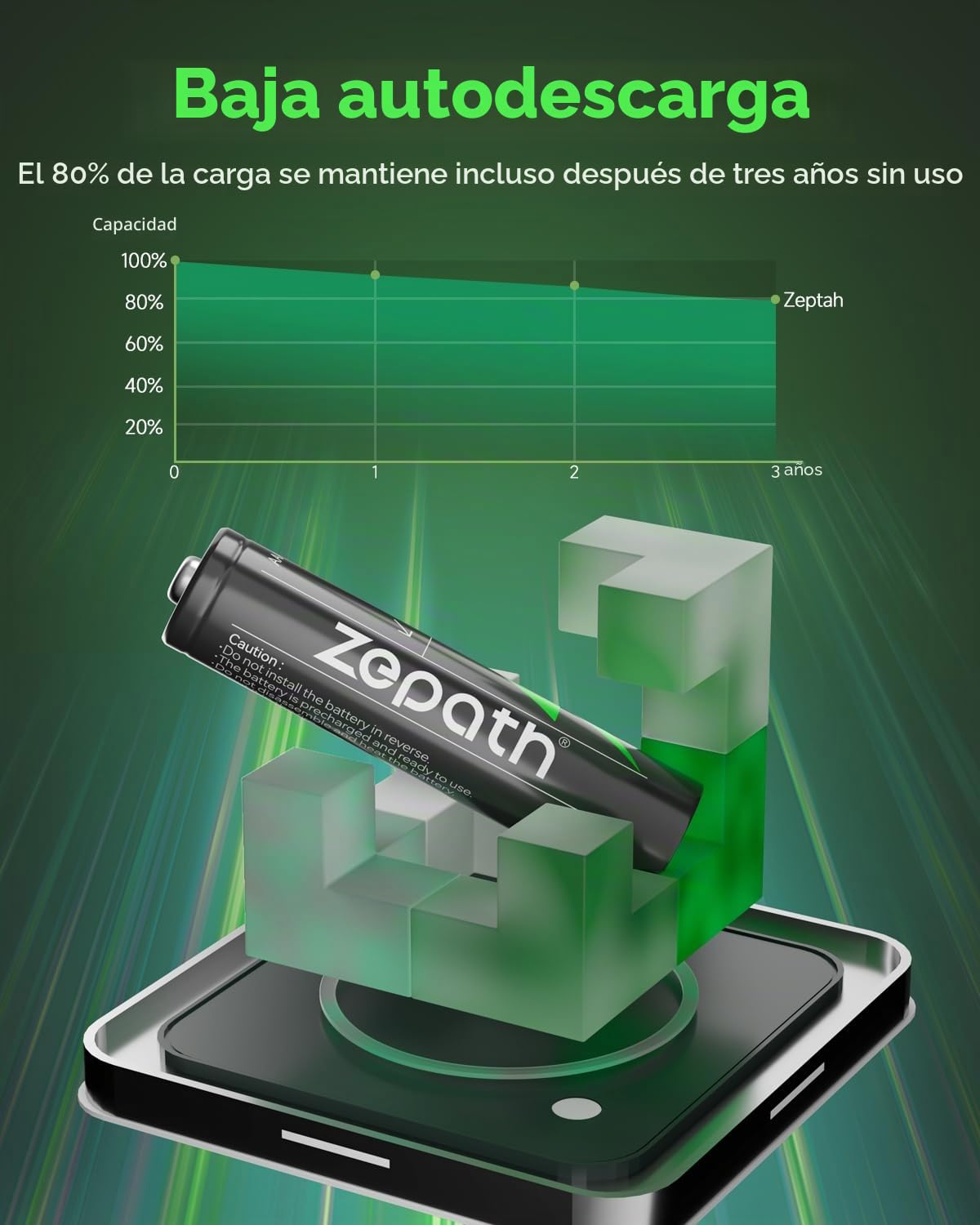 Cargador híbrido Li-Ion/NI-MH con 8 Pilas AAA Recargables NI-MH, 1100 mAh de Alta Capacidad 1,2 V AAA, 8 Cargadores para baterías AA/AAA, Caja de Almacenamiento de Carga LED integrada