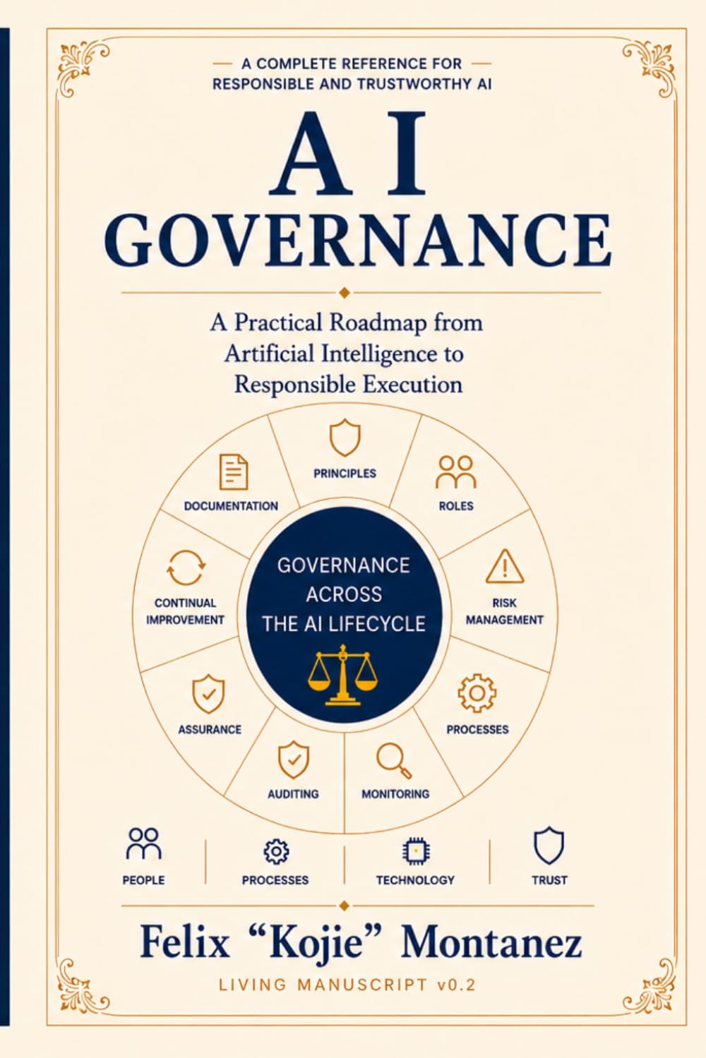 AI Governance: A Practical Roadmap from Artificial Intelligence to Responsible Execution