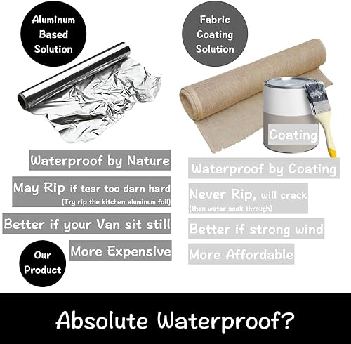 Miniatura 4 de Urby Funda para automóvil Toyota Sienna y cubierta para automóvil Odyssey, solución impermeable definitiva, ajuste ideal como funda de