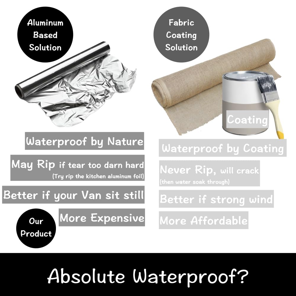 Urby Sienna Car Cover and Odyssey Car Cover Ultimate Waterproof Solution Ideal Fit as Mini-Van Cover for Caravan — view 4