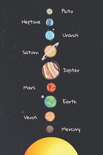 Physics Notebook: Solar System | Planets in Order | Astronomy | Look Learn Memorize Thanks to Your Notebook | Useful Item to School for Kids Teens ... Subject Workbook | 100 Graph Pages