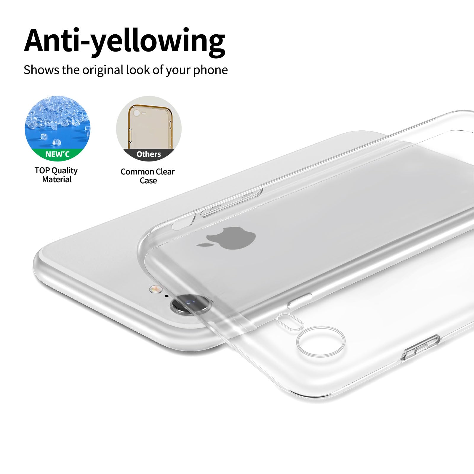Coque En Gel Silicone Transparente Pour IPhone 4 à 7 Plus - Protection Souple Anti-chocs