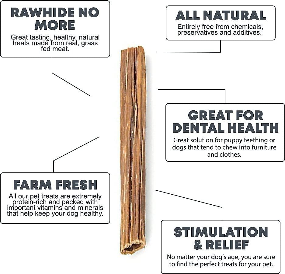 Pawkaboo® Natural Dog Chews 100% Pure Beef Gullet Sticks 6-7 inches Long 600g (40-50 sticks) - Image 3