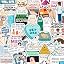 Veterinary Stickers