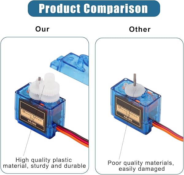 5 Unidades Servo Motor Micro 9G, SG90 Servo Para Arduino, Mini Servos Para Proyectos RC, Brazo Robótico, Helicópteros, Barcos Y Control De Vehículos, Ángulo De Control 180°, Azul. - 3