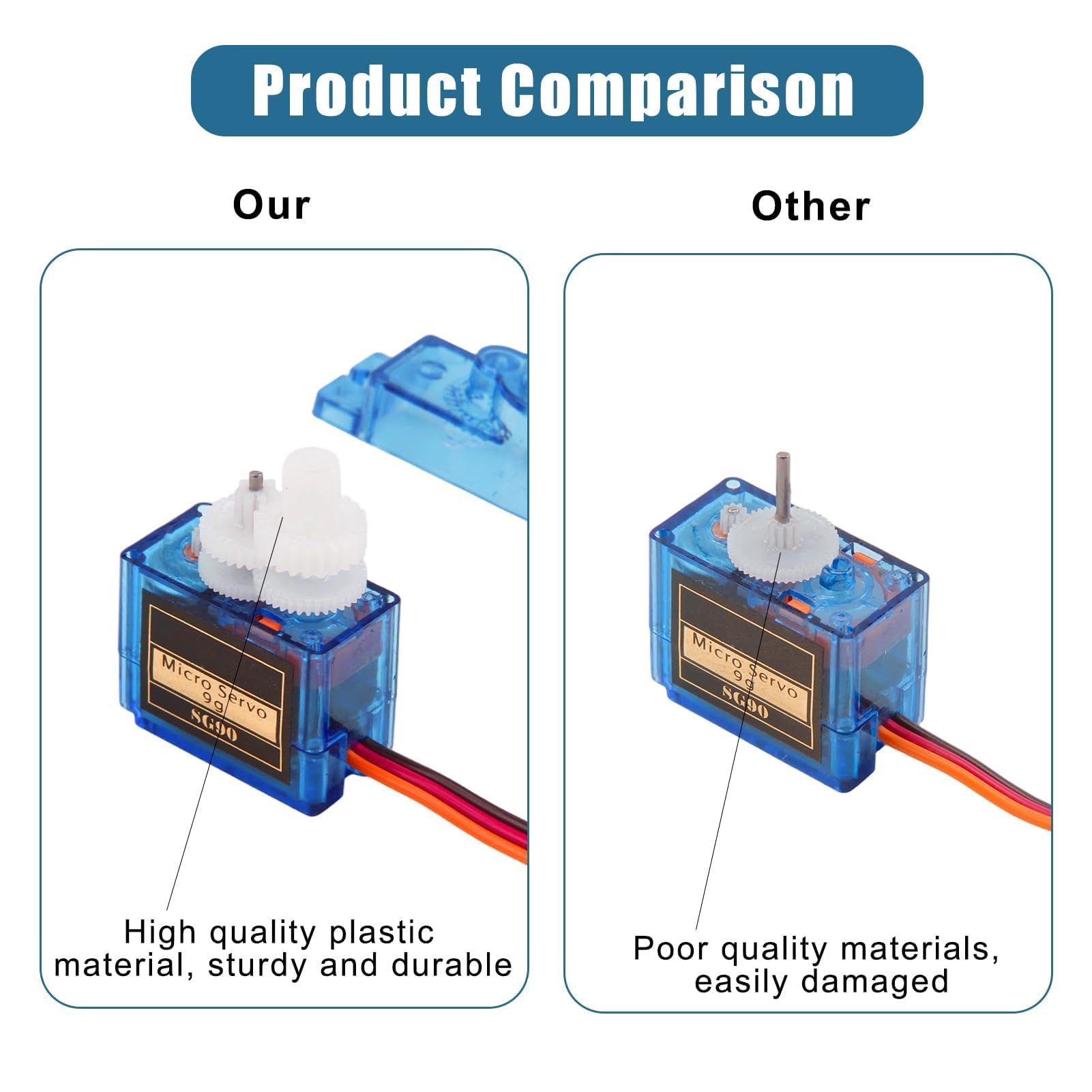 5 Unidades Servo Motor Micro 9G, SG90 Servo Para Arduino, Mini Servos Para Proyectos RC, Brazo Robótico, Helicópteros, Barcos Y Control De Vehículos, Ángulo De Control 180°, Azul. — view 3