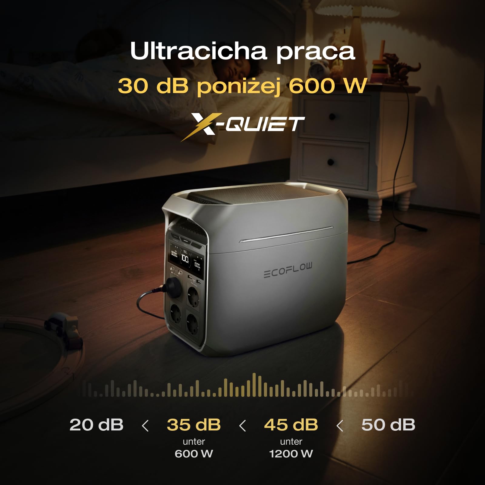 EF ECOFLOW DELTA 3 Plus Przenośna stacja zasilania E, bateria LiFePO4 1024 Wh, pełne naładowanie w 56 minut, generator fotowoltaiczny 1800 W (w trybie podwyższenia mocy 3600 W)