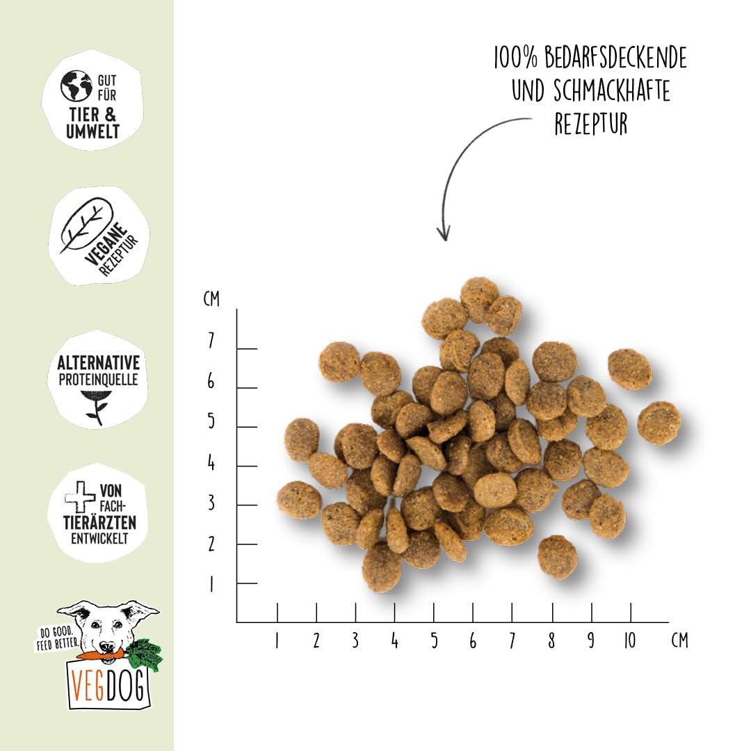 VEGDOG Green Crunch hypoallergenes Trockenfutter (10 kg) | Adulte Hunde | ohne Gluten, Getreide und Soja | Alleinfutter für Allergiker mit Erbsenprotein
