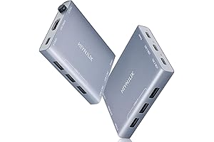 Anker USB-C KVM Switch: Effortless Multitasking and Seamless Connectivity