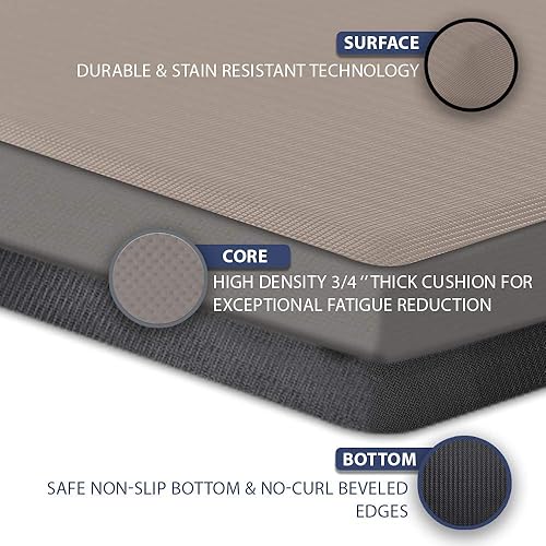 Miniatura 4 de ComfiLife - Tapete antifatiga de 0.75 pulgadas de grosor, perfecto para la cocina, la oficina o el garaje - Duradera y resistente a las manchas -