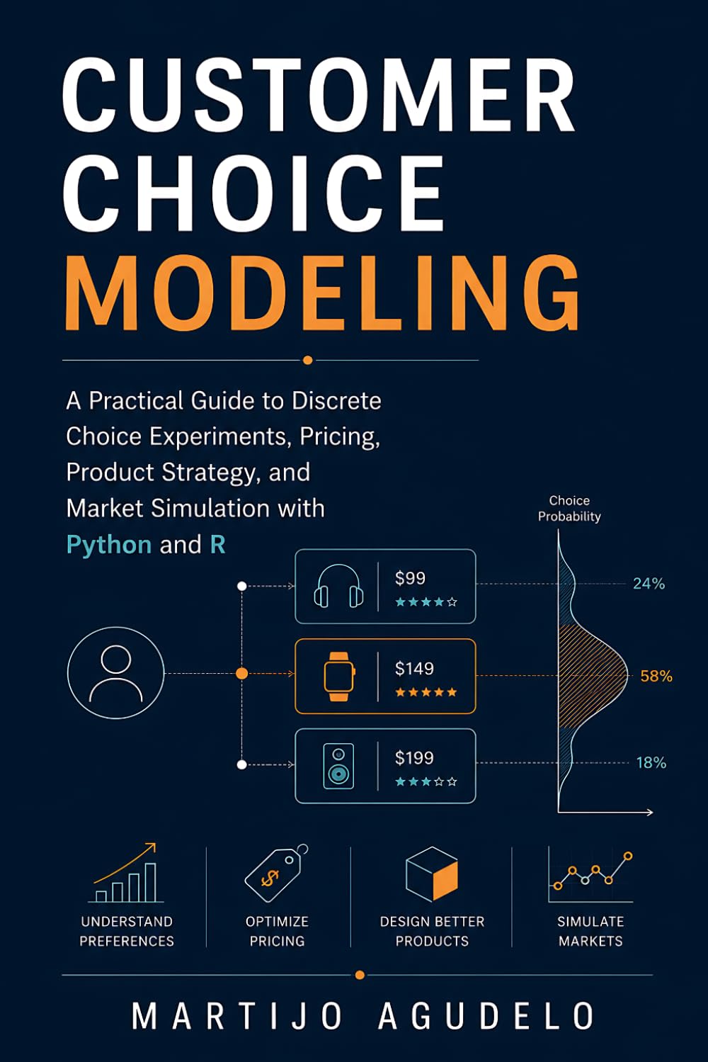 Customer Choice Modeling: A Practical Guide to Discrete Choice Experiments, Pricing, Product Strategy, and Market Simulation with Python and R