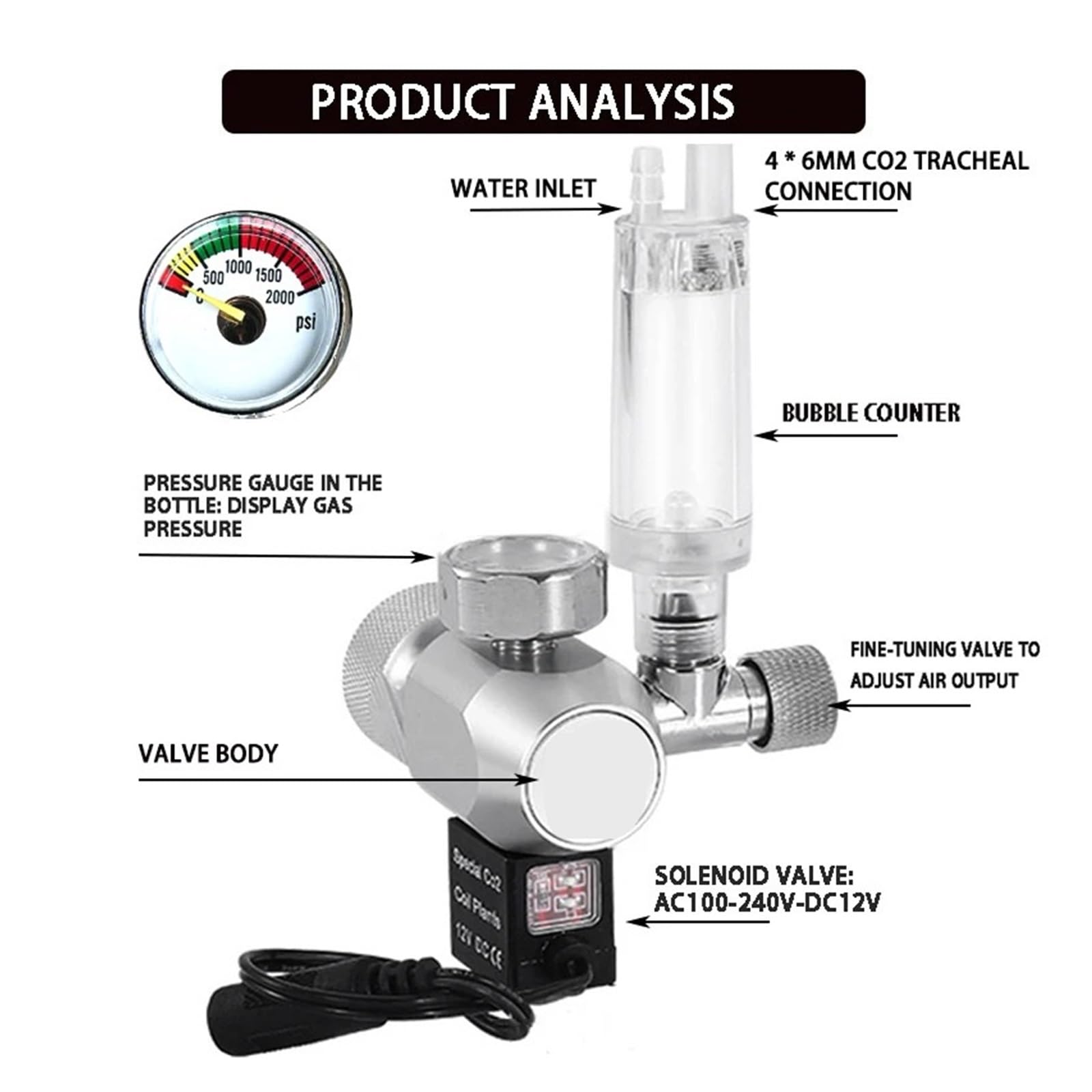 Válvula Reductora de CO2 for pecera, válvula solenoide D, regulador Control Cilindro Gas for Acuario(TR21)