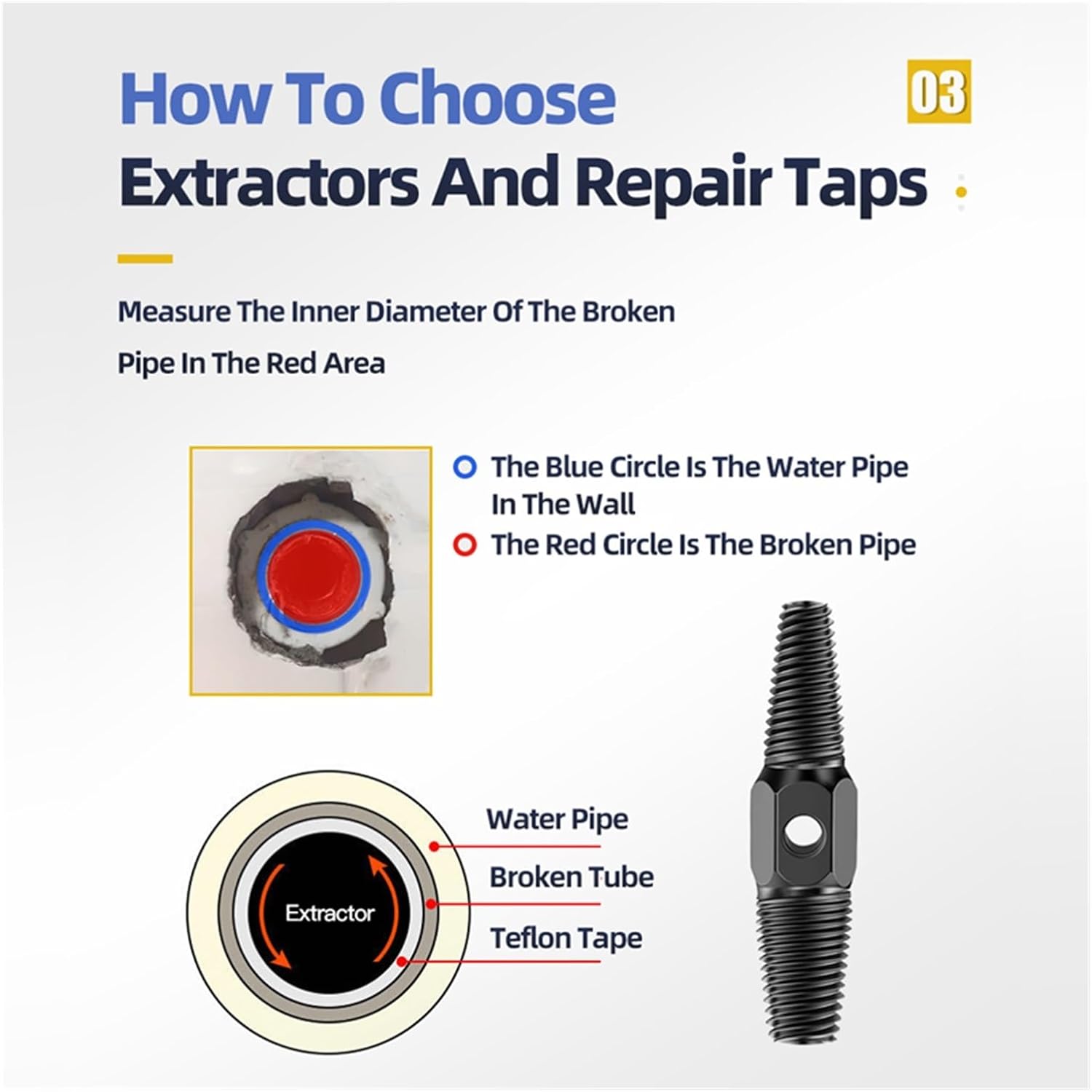 SBTRKT Double Head Screw Extractor Drill Bits Set Damaged Water Pipe Broken Bolt Screws Remover Tools Faucet Valve Thread Repair Taps (Color : Extractor Two Head)