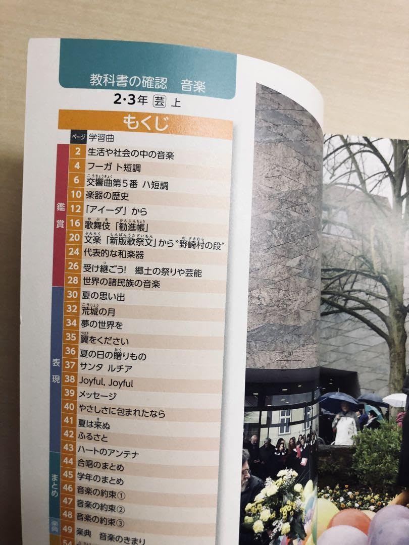 Amazon.co.jp: 令和5年版 最新 音楽 教科書の確認2.3年下 教芸 指導者