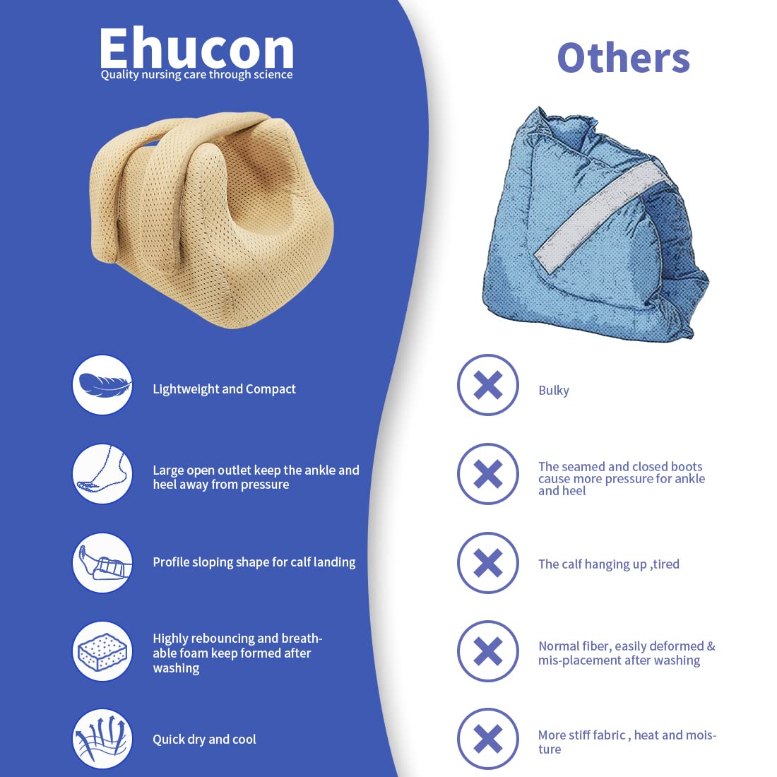 3d Heel Protectors Bed Sore Pillow Cushion For Pressure Sores