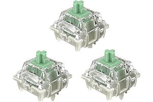 GATERON Baby Kangaroo 2.0 Switches: Elevate Your Typing Experience