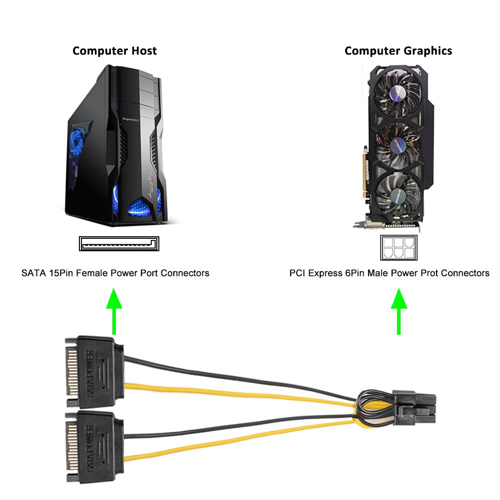 J&D 2 x zasilacz SATA 15-pinowy na 6-pinowy adapter karty graficznej PCIe Express (8 cali) (2 sztuki)