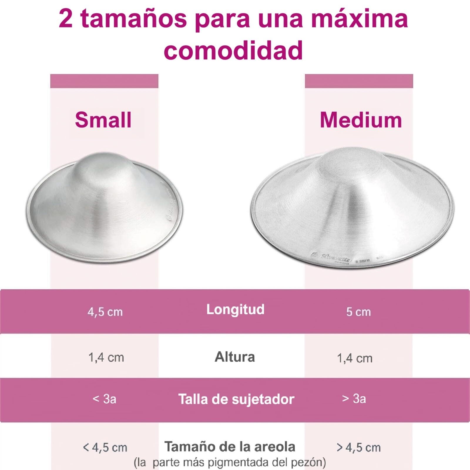 Silverette The Original - Pezones de plata 925 para una protección eficaz del pezón durante la lactancia - Forma anatómica con ápice redondeado - 1 Paquete de 2 piezas